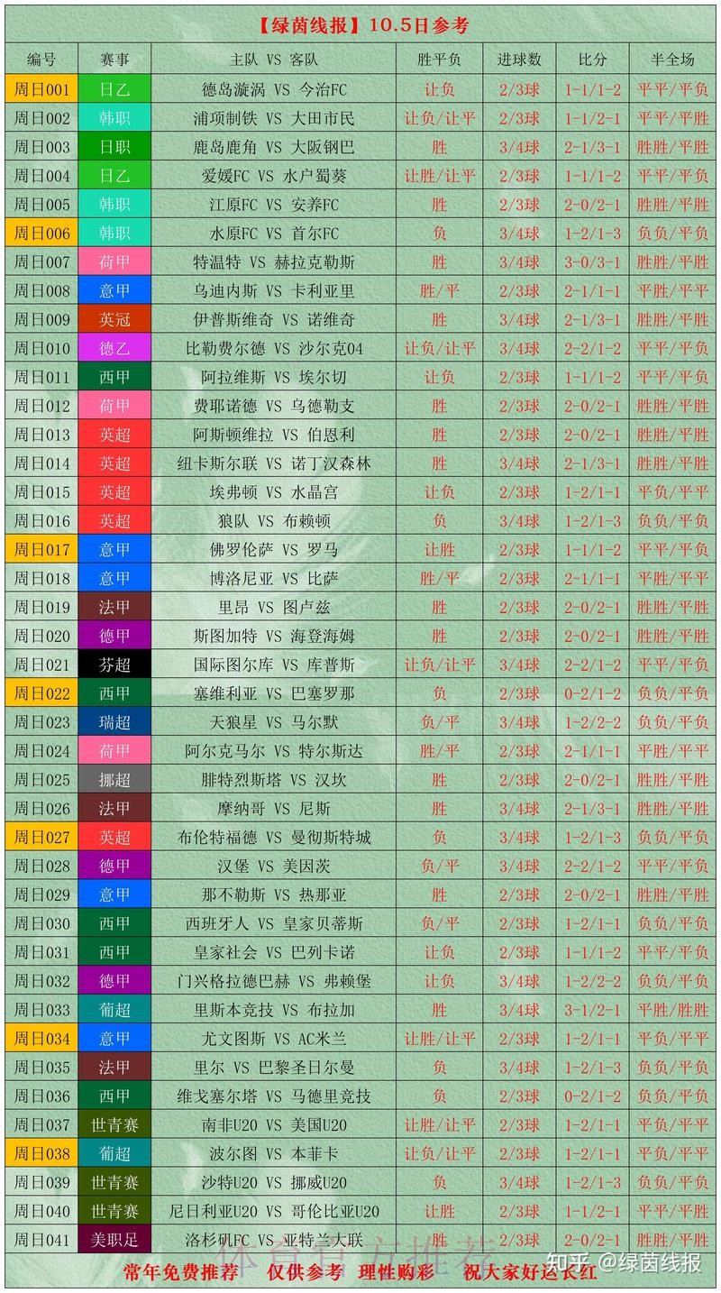 安卓全站追踪：世界杯比分详情解析